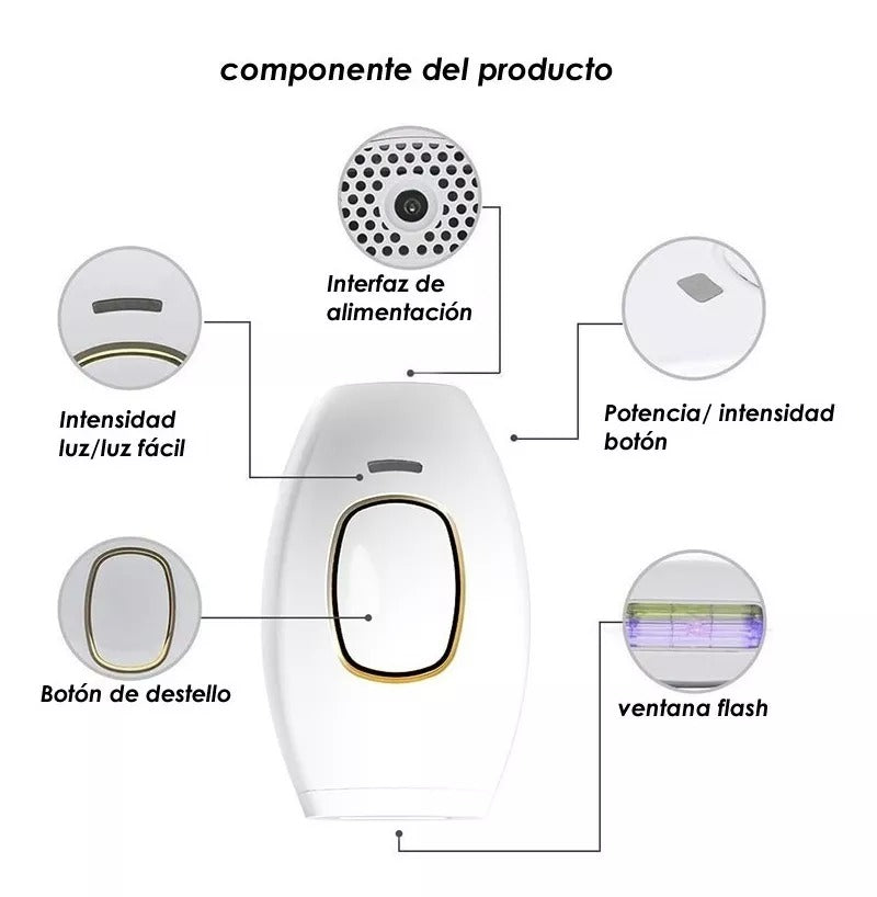 Depiladora Láser IPL, Elimina el vello desde la comodidad de tu hogar