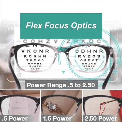 LENTES AUTO ENFOQUE ONE POWER, Mejora tu visión sin esfuerzo