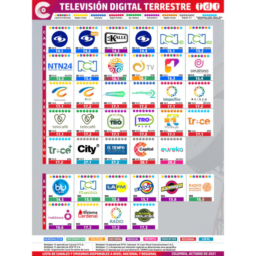 Decodificador TDT Con Wifi + Antena, TV Digital Gratis Sin Mensualidades